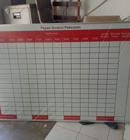 Papan data kontrol pekerjaan