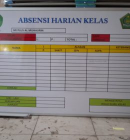 papan data absensi siswa