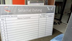 Papan data koperasi