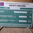 Papan Data Perusahaan PT Nipsea Paint