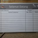 Papan data koperasi