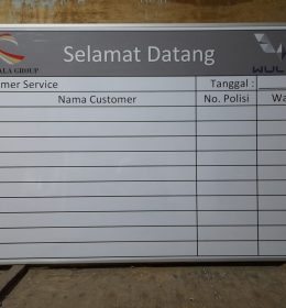 Papan data koperasi