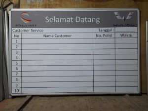 Papan data koperasi