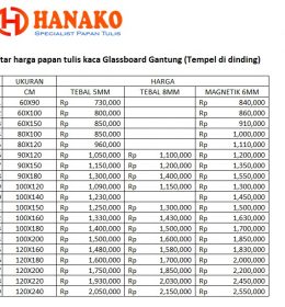 Daftar Harga Papan Tulis Kaca Glassboard