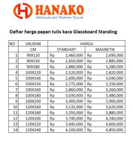 Harga Glassboard Standing